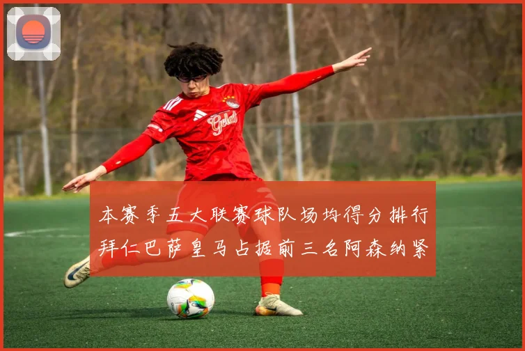 本赛季五大联赛球队场均得分排行拜仁巴萨皇马占据前三名阿森纳紧随其后位列第五